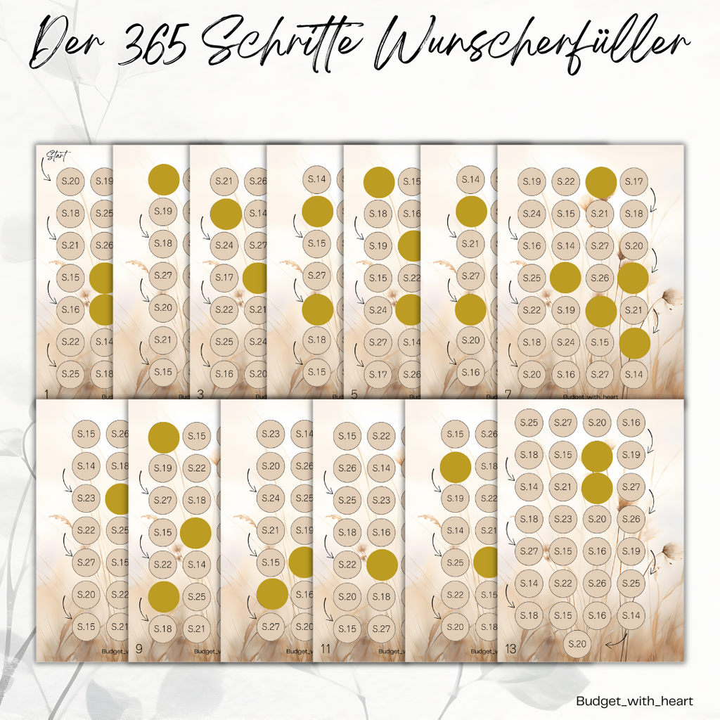 Der 365 Schritte Wunscherfüller