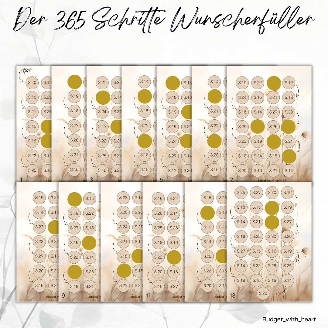 Der 365 Schritte Wunscherfüller