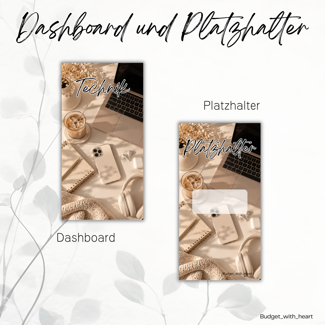 Dashboard und Platzhalter