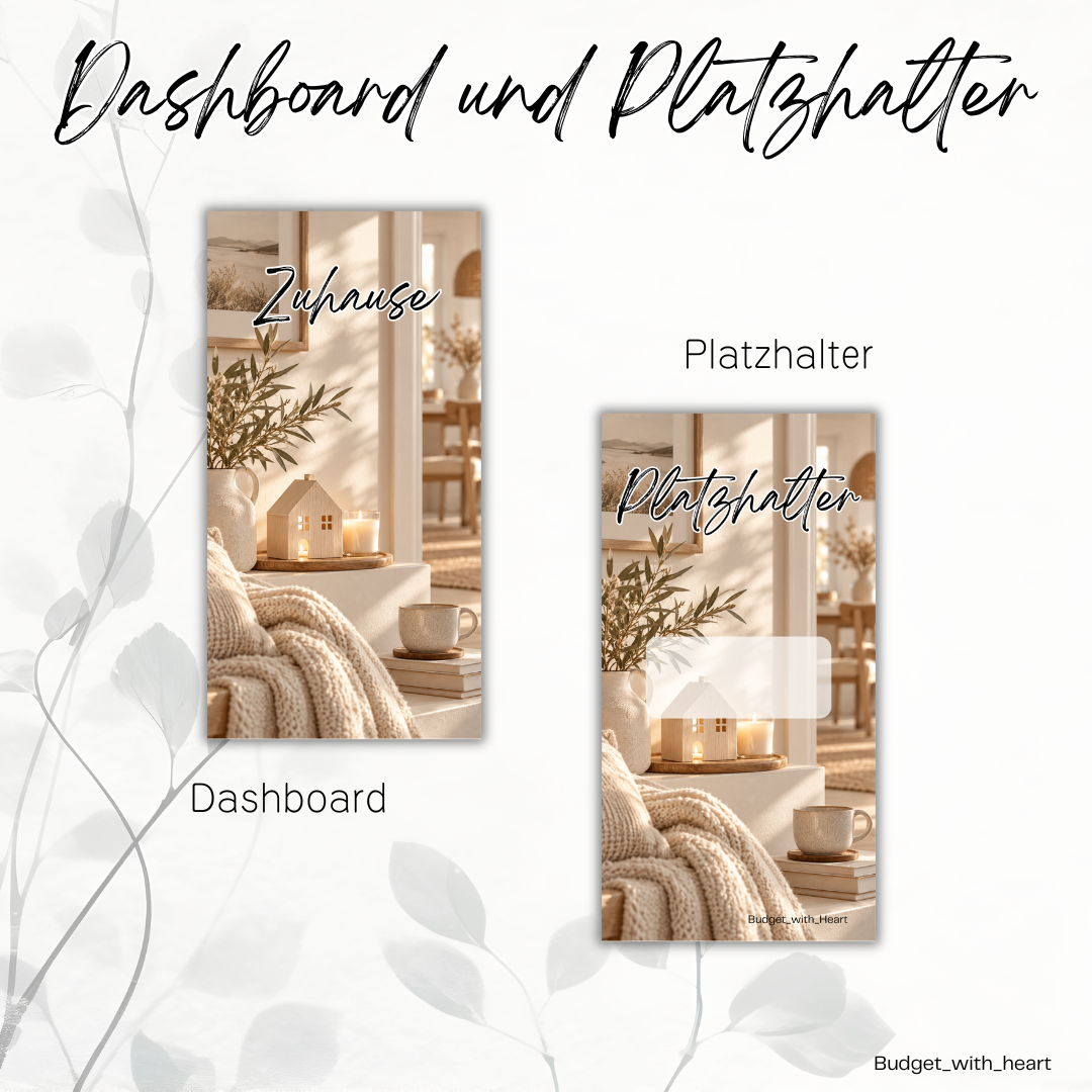 Dashboard und Platzhalter