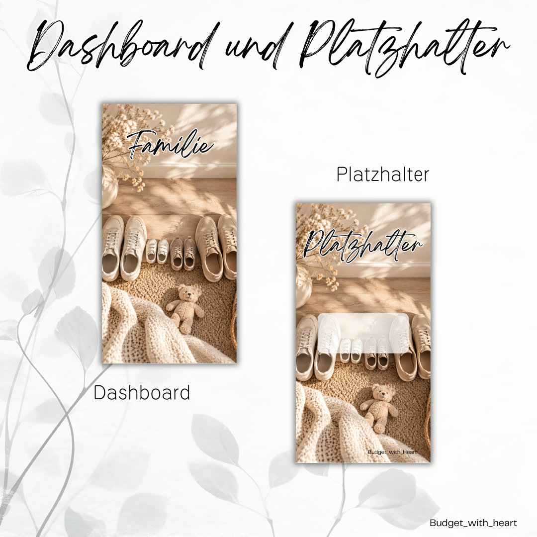Dashboard und Platzhalter
