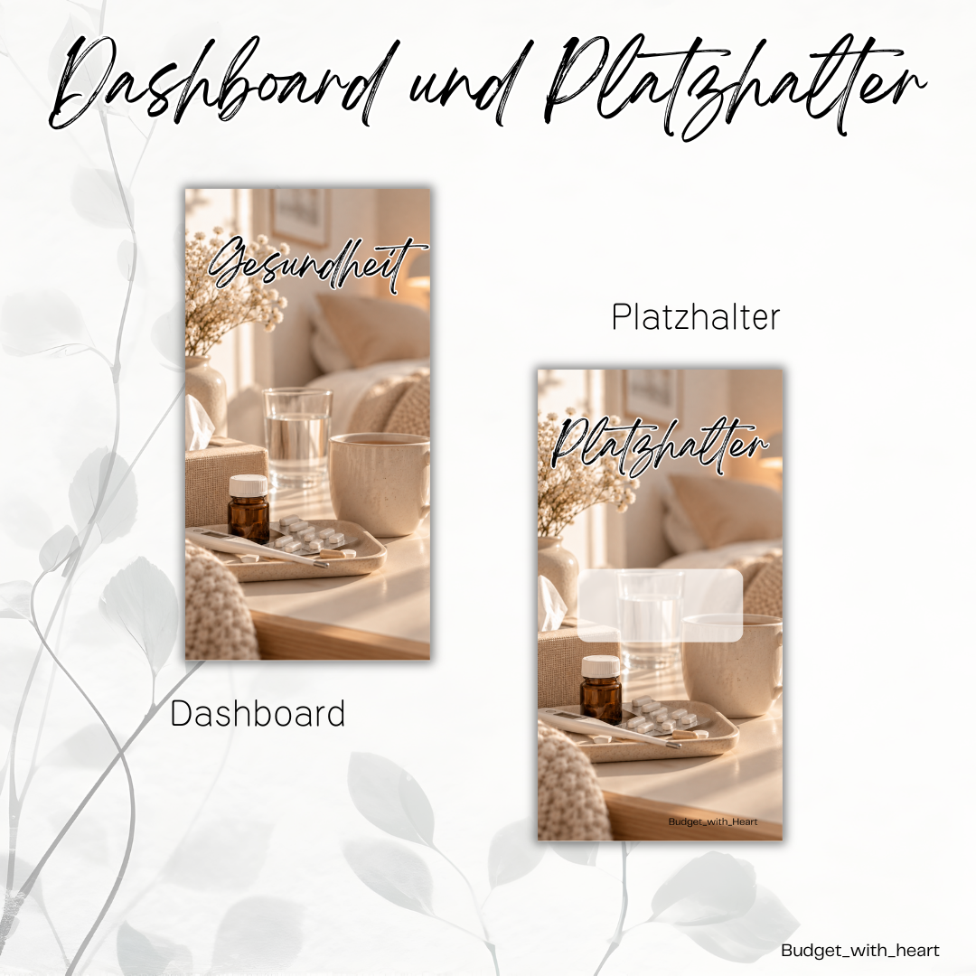 Dashboard und Platzhalter