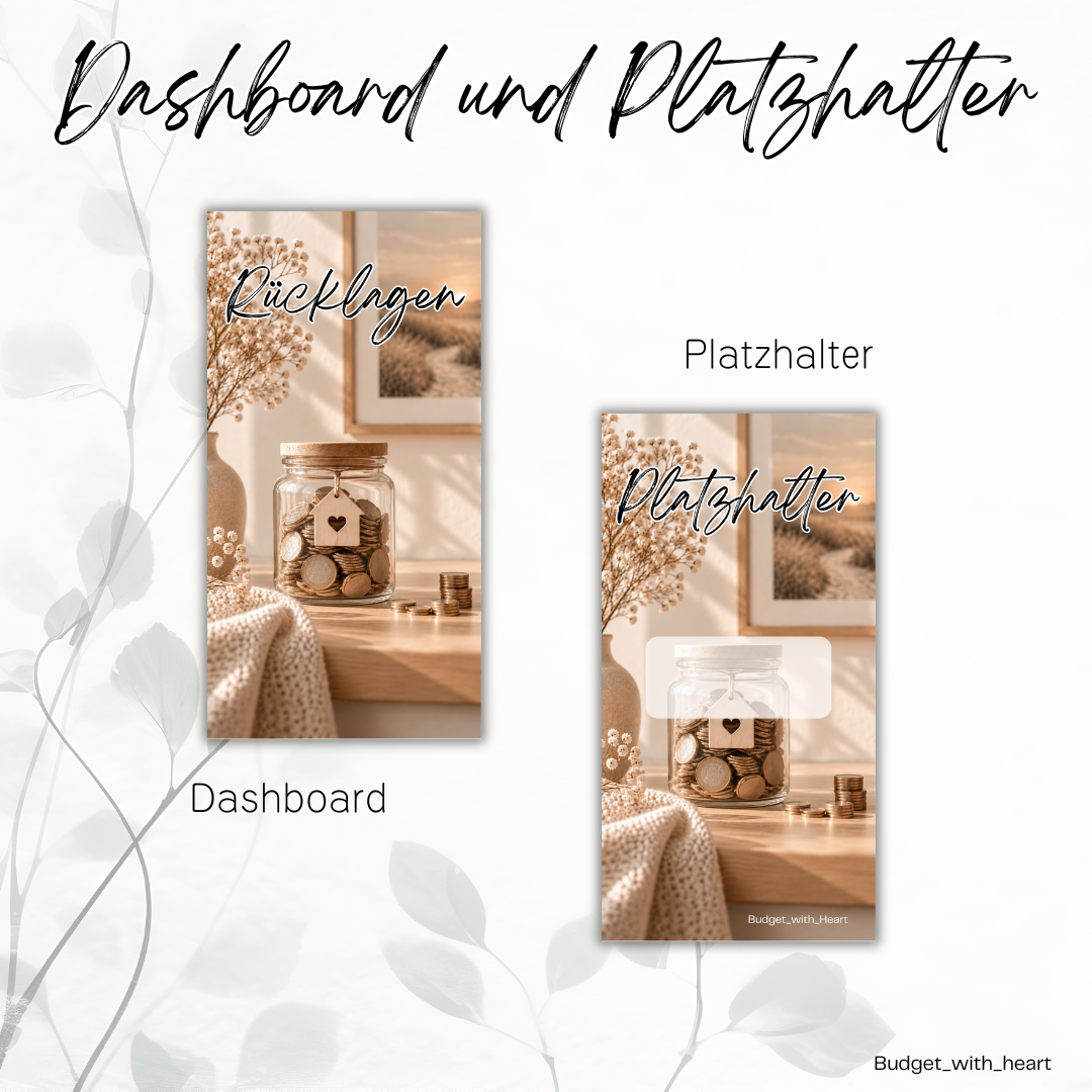 Dashboard und Platzhalter