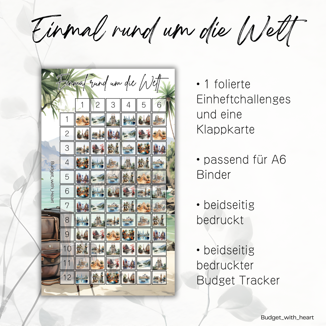 Einmal Rund um die Welt Sparspiel