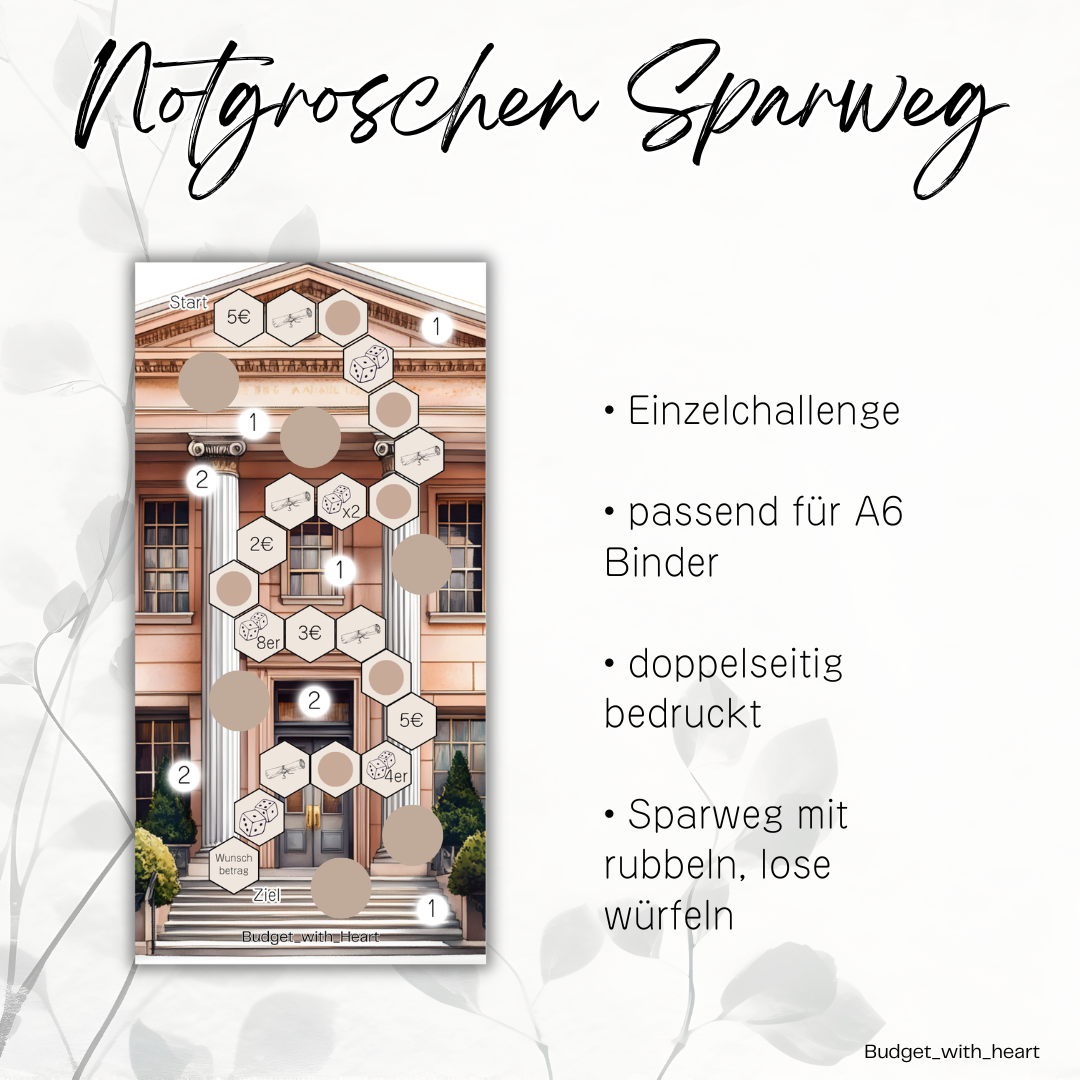 Notgroschen Sparweg