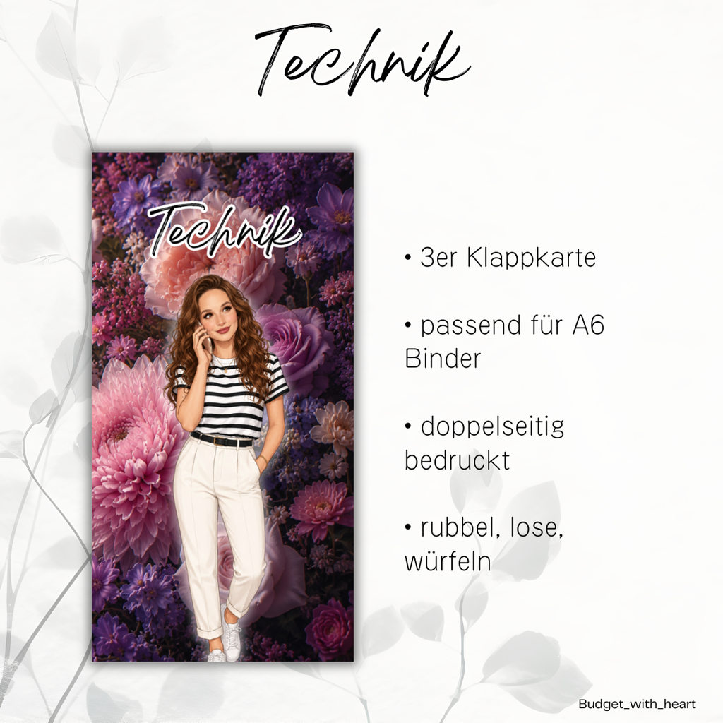 Technik Klappkarte
