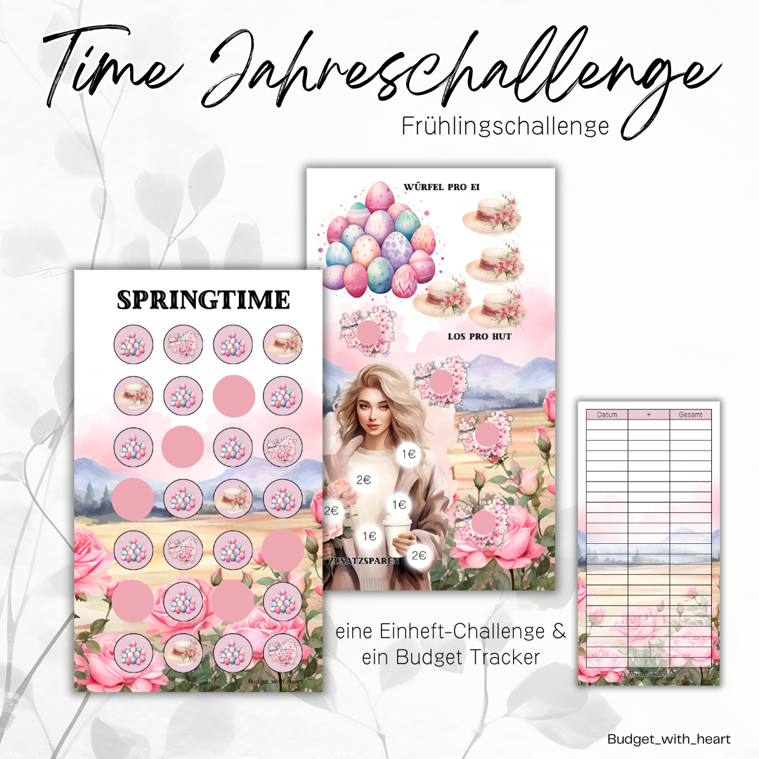 Time-Jahreschallenge