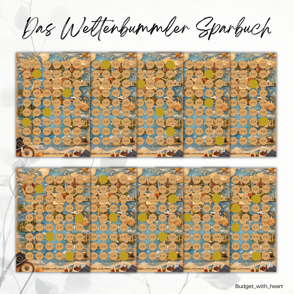 Das Weltenbummler Sparbuch