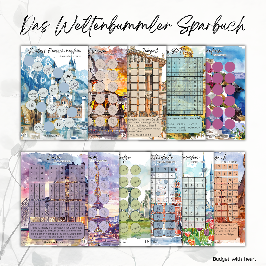 Das Weltenbummler Sparbuch