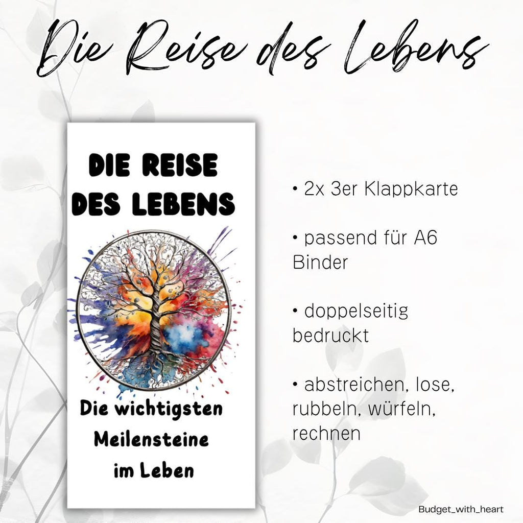 Die Reise des Lebens -Set, Sparchallenge, Klappkarte, Umschlagmethode, Budgeting, passend für A6 Binder