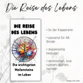 Die Reise des Lebens -Set, Sparchallenge, Klappkarte, Umschlagmethode, Budgeting, passend für A6 Binder