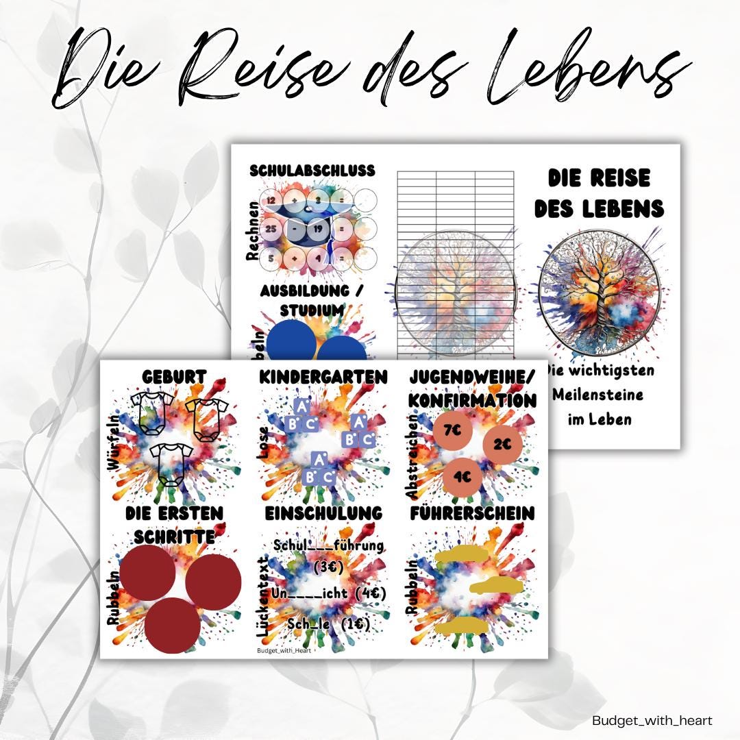 Die Reise des Lebens -Set, Sparchallenge, Klappkarte, Umschlagmethode, Budgeting, passend für A6 Binder