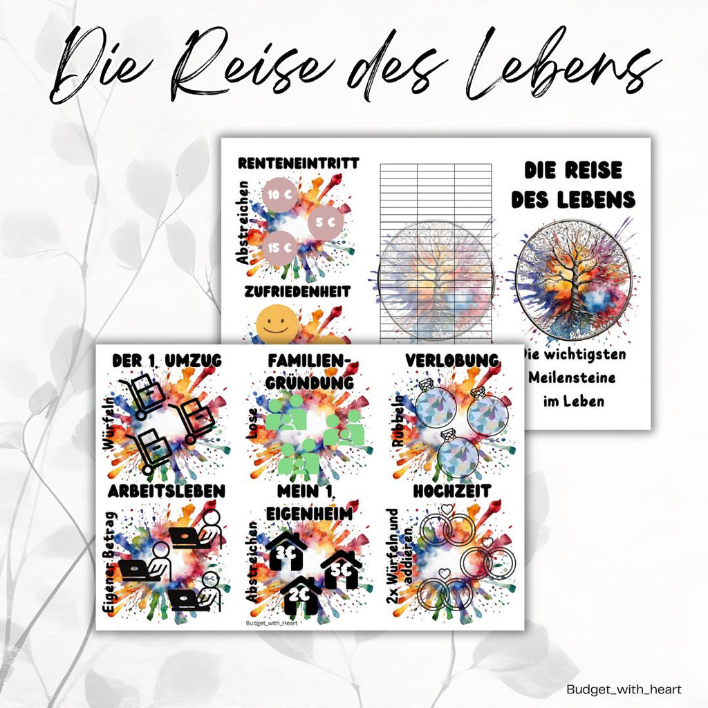 Die Reise des Lebens -Set, Sparchallenge, Klappkarte, Umschlagmethode, Budgeting, passend für A6 Binder