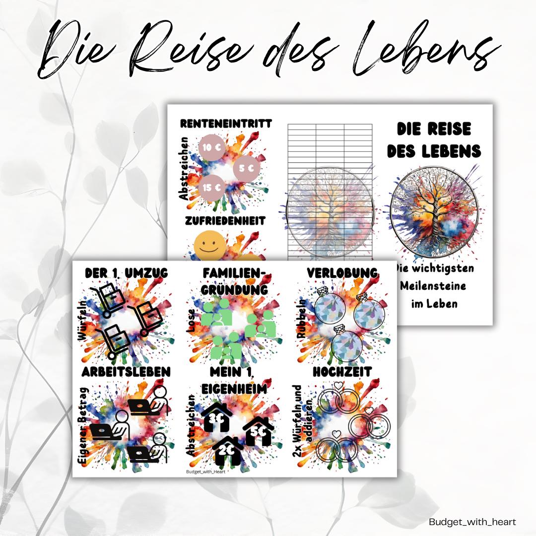 Die Reise des Lebens -Set, Sparchallenge, Klappkarte, Umschlagmethode, Budgeting, passend für A6 Binder