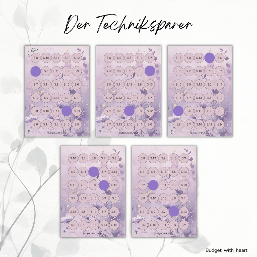Der Techniksparer Sparbuch