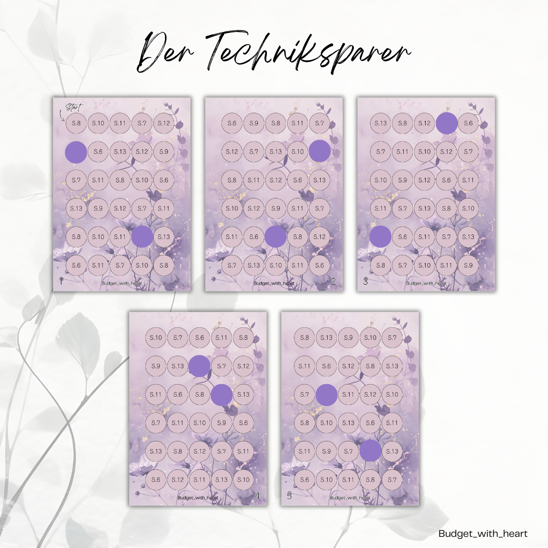 Der Techniksparer Sparbuch