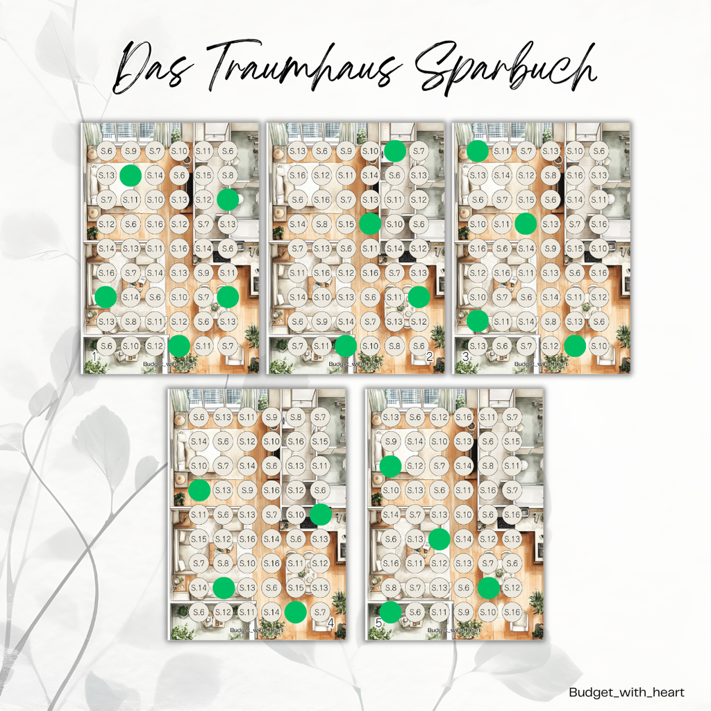 Das Traumhaus Sparbuch