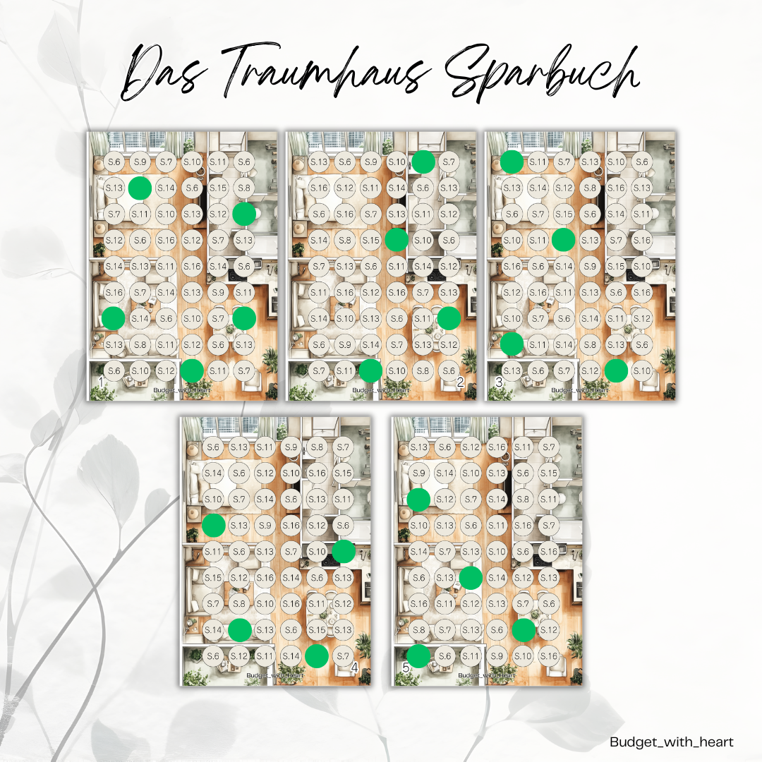 Das Traumhaus Sparbuch