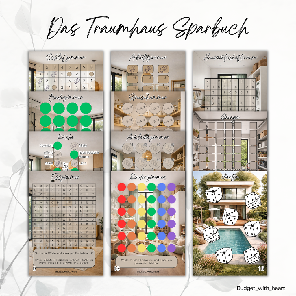 Das Traumhaus Sparbuch
